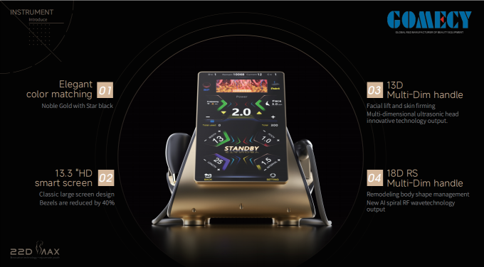 latest company case about 22D HIFU MAX 6.78MHz Super New Arrival  1