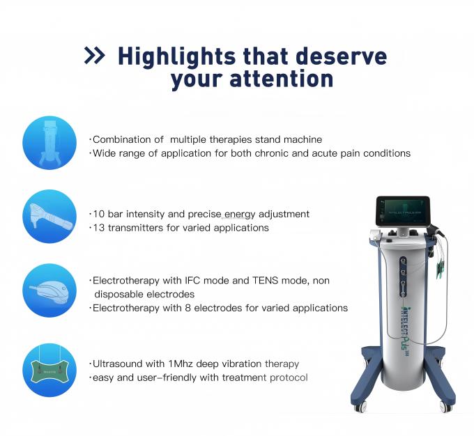 Physiotherapy Equipment Interferential Therapy Ifc Combine ...
