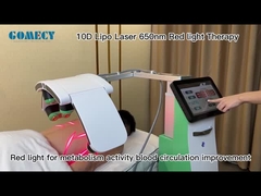 GOMECY 10D  Lipo Laser Slimming Machine: Safe & Effective Weight Loss